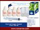 Chemical Oxygen Demand (COD) Test Kit