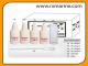 Chloride Test Indicator