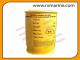 Corrosion Inhibitor RX 1642 Refinery Crude Unit Overhead