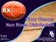 Floor Cleaner Non Rinse Neutral