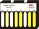 Hydrazine Test Kit Colorimetric Procedure
